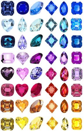 Best Gemstone Shop in Patna